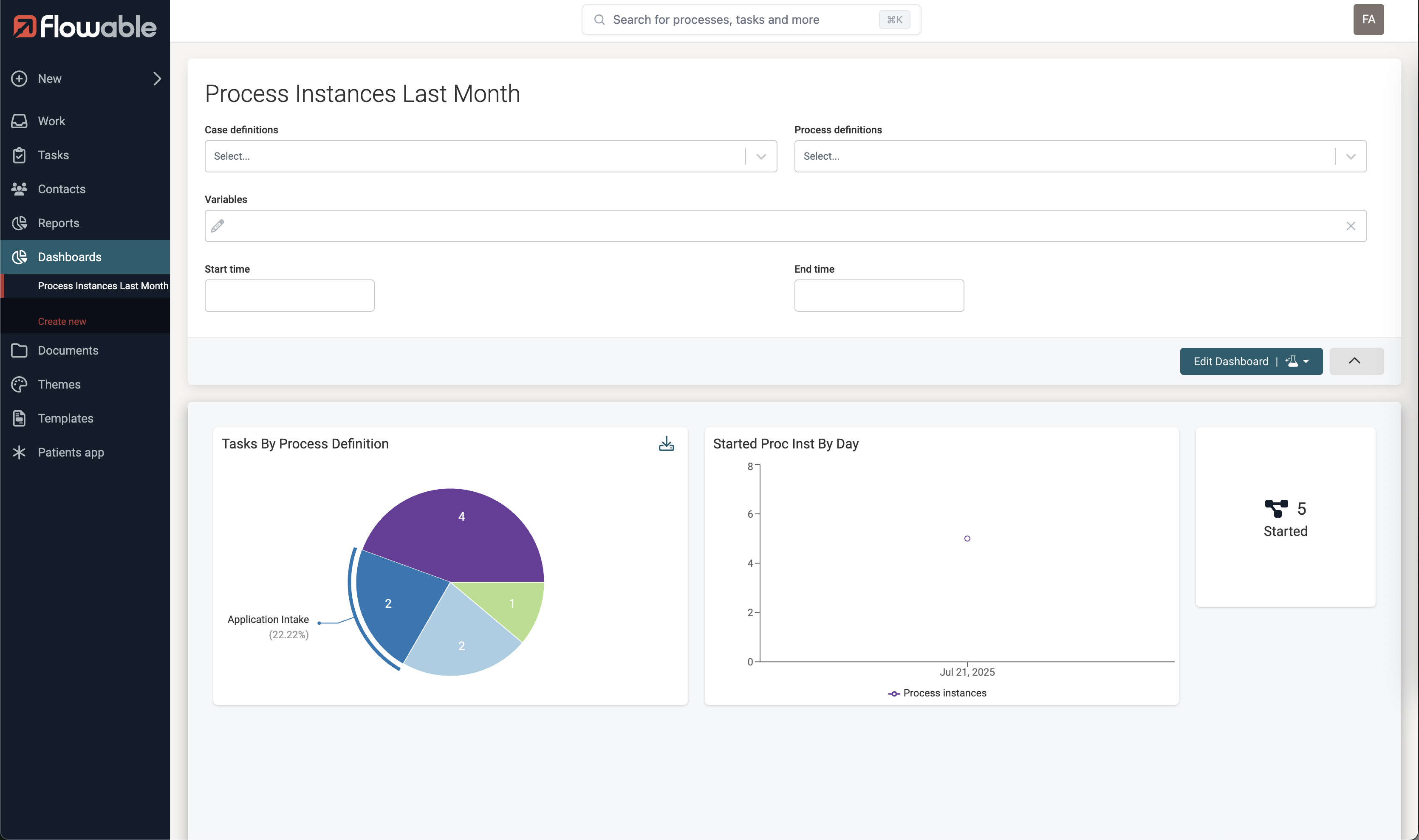 AI Dashboards 05