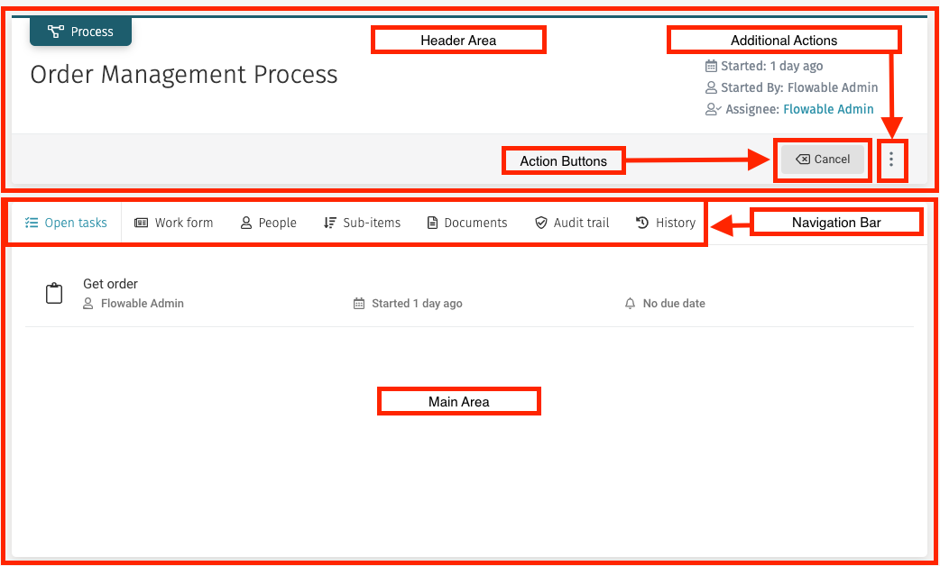 42 work process details panel areas