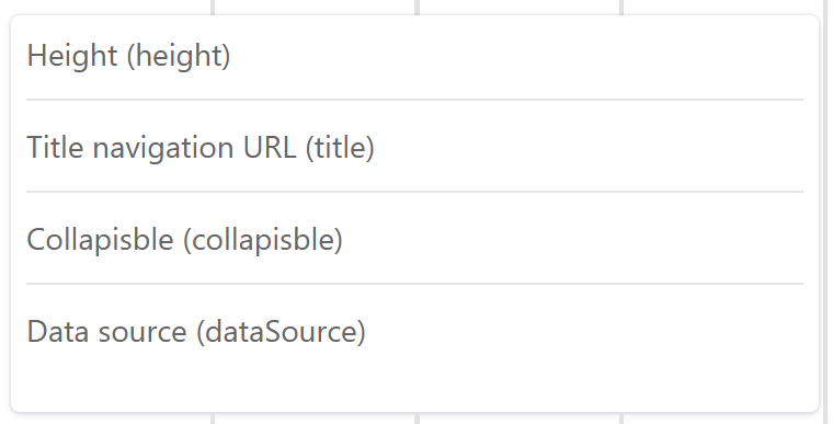 List component rendered