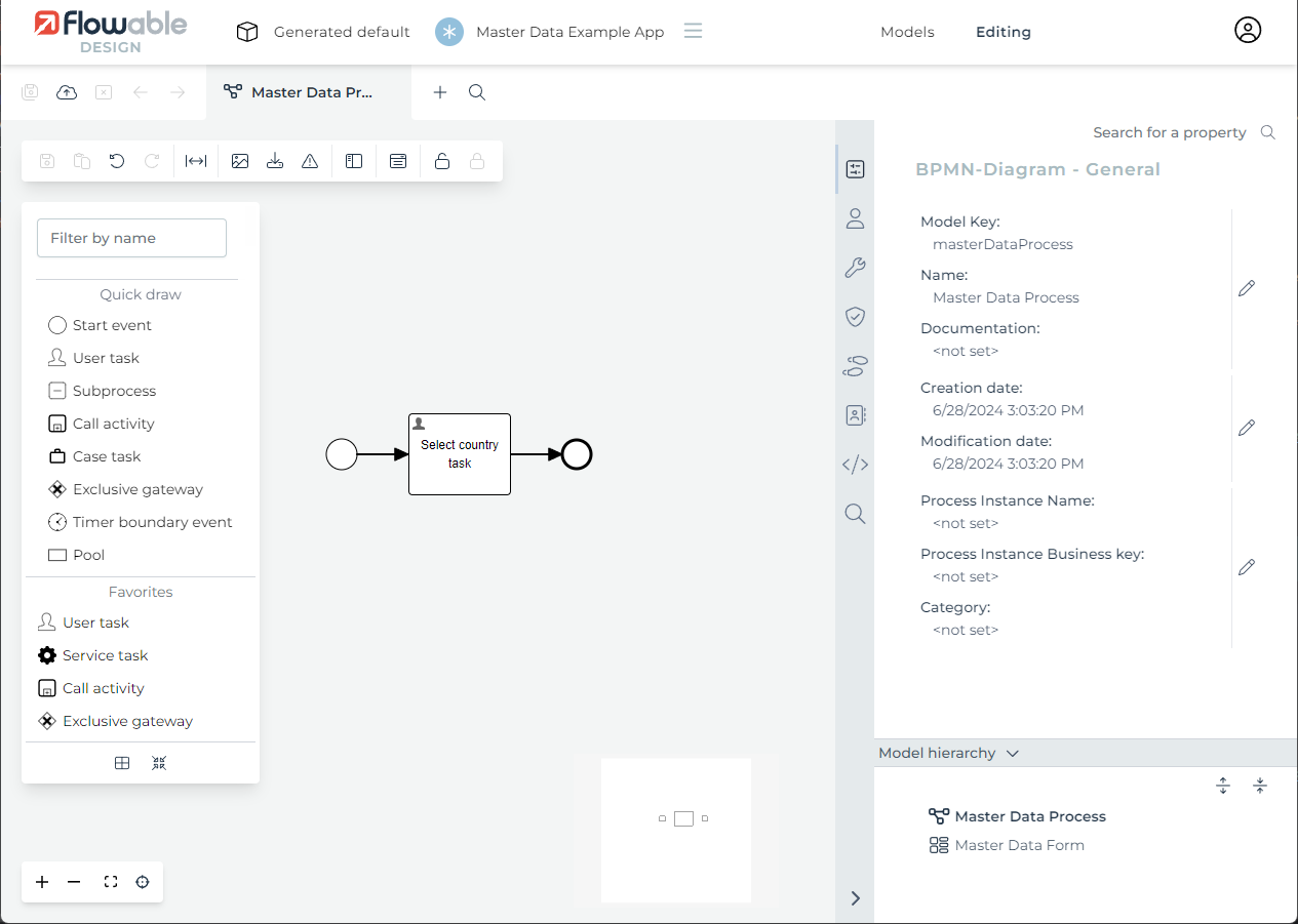 725 process example