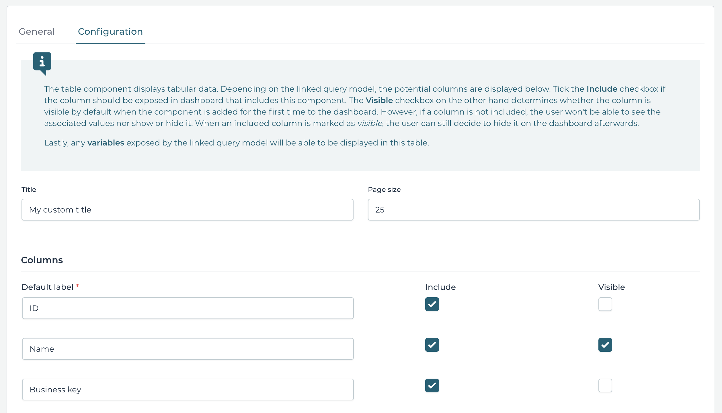 Table Dashboard Component Configuration