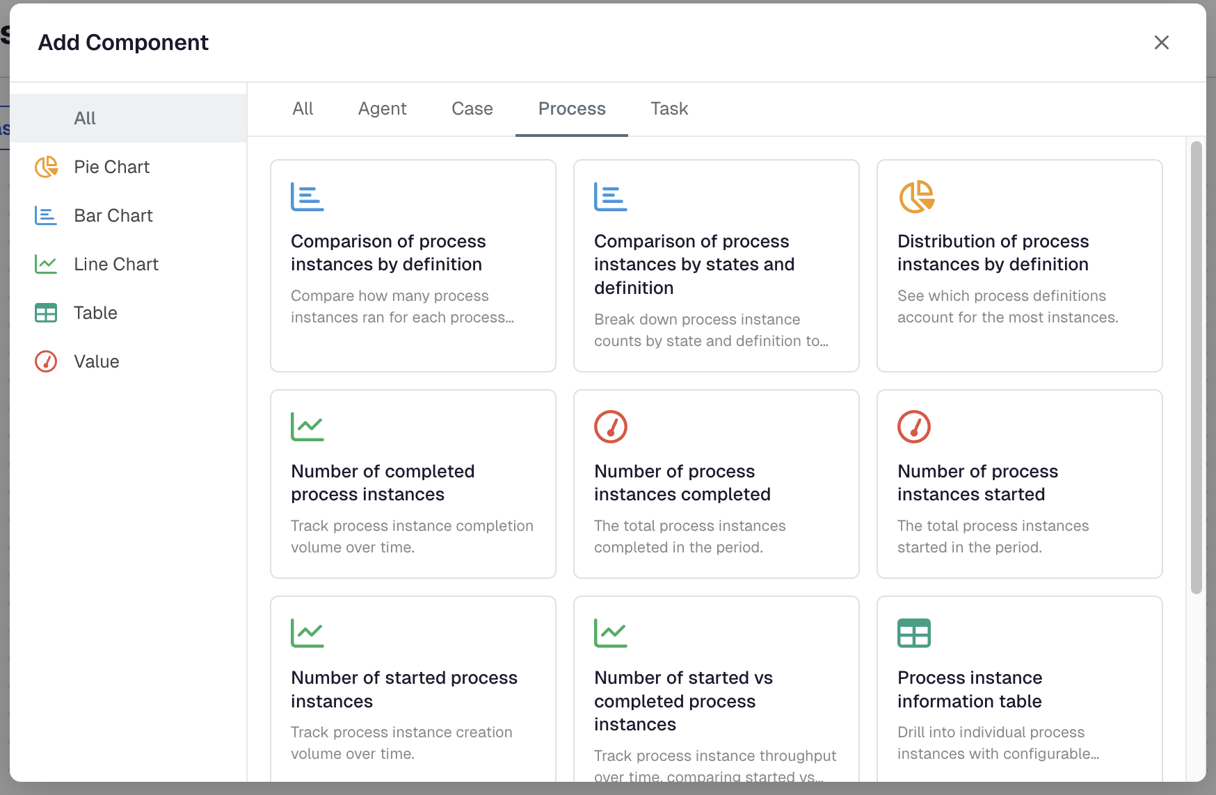 Component catalog