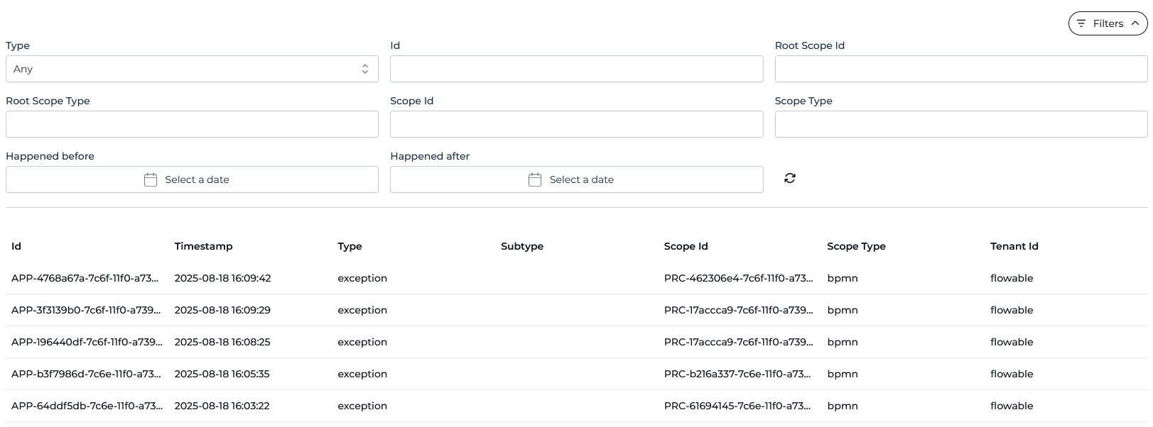 task incidents list