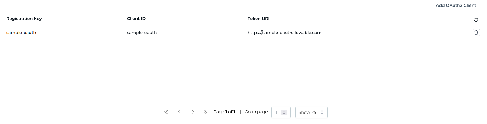 oauth2 clients list