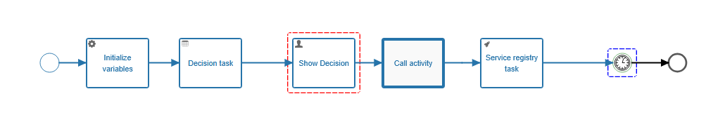 token selection
