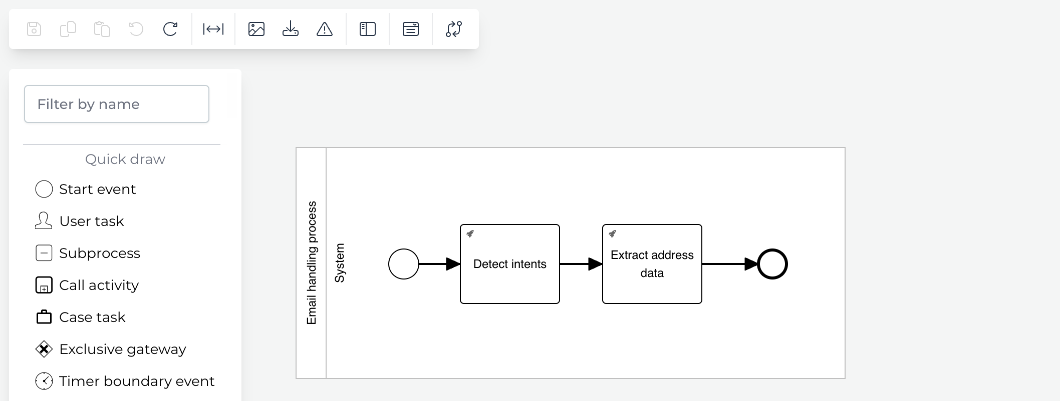 Process Model1.png