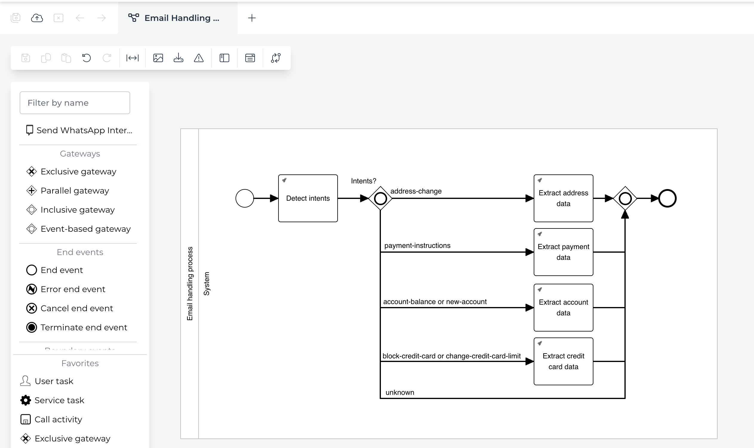 Process Model2.png