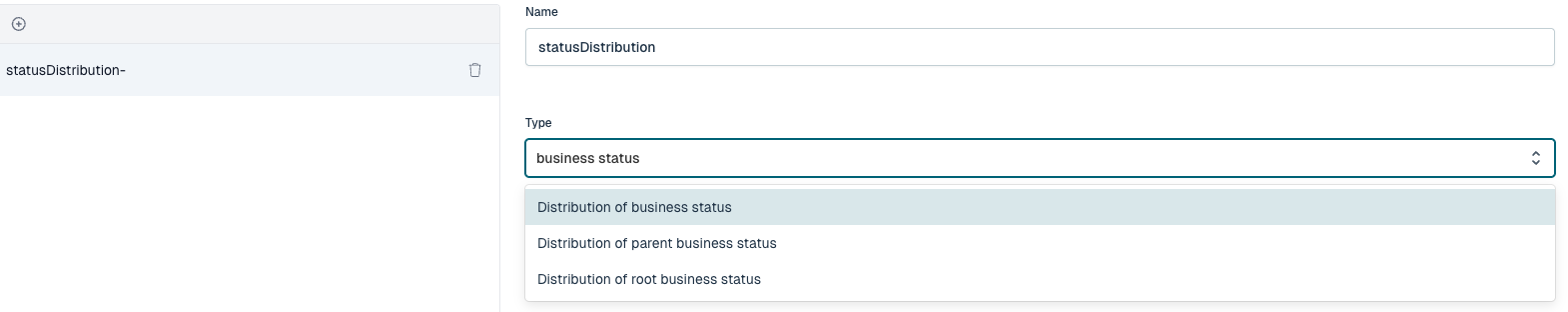 Business status distribution aggregation types