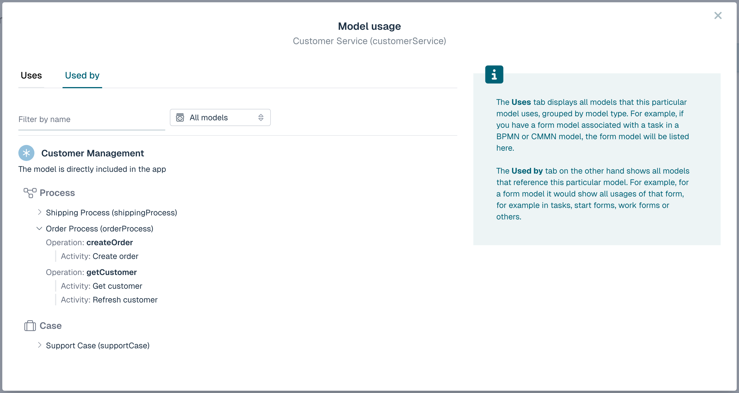 Service model usage