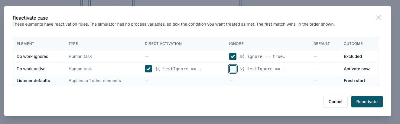 The Reactivate case dialog, with a rule ticked for each element
