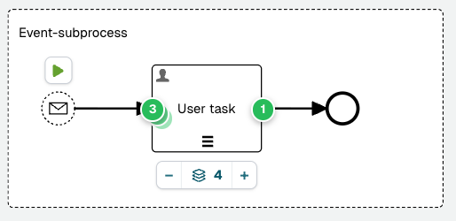 A multi-instance task with its instance-count stepper and per-side coins