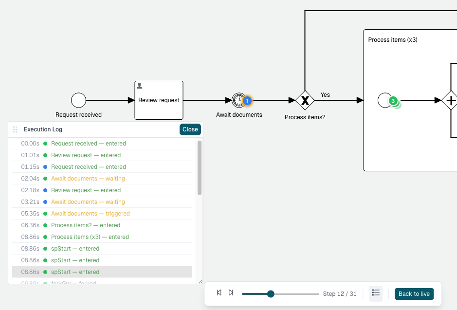 Stepping through a recorded run: the diagram at one step, with the step controls and log